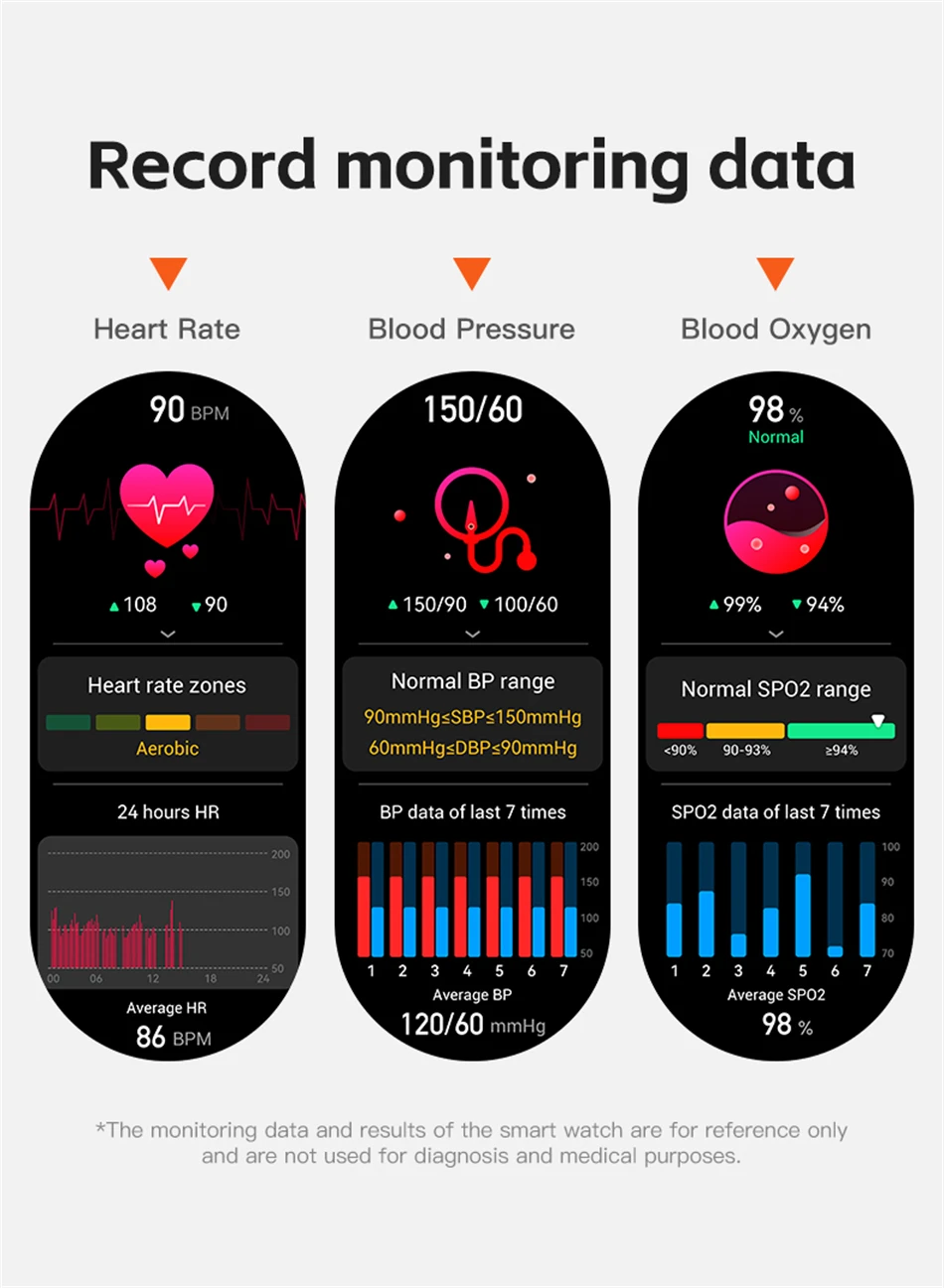 2024 New Smart Watch Men Military Sports Fitness Tracker Blood Pressure Waterproof Watches Bluetooth Call Smartwatch For Woman