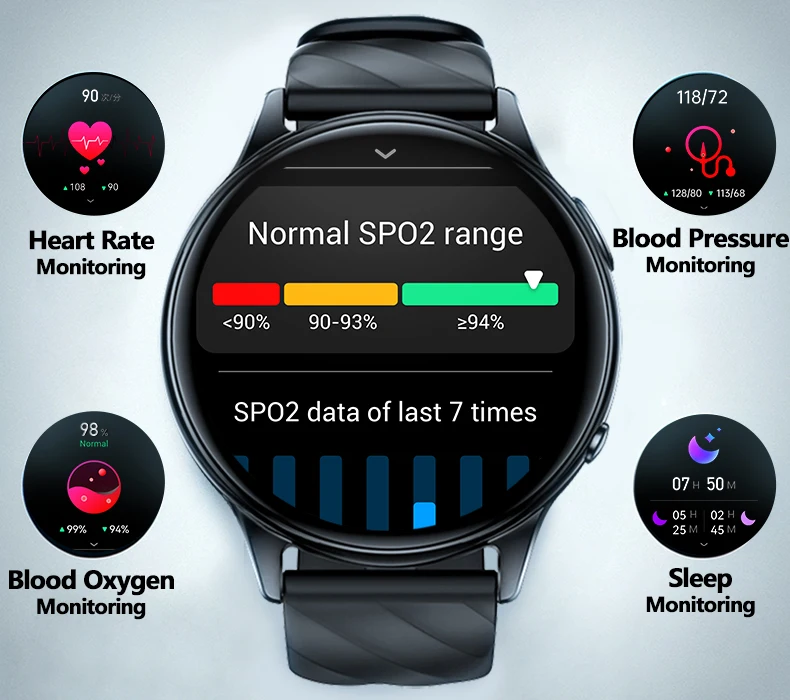 KUMI GW5 Smart Watch 1.39 inch NFC Bluetooth 5.2 100+ Sport Heart Rate Blood Pressure Oxygen Monitor Waterproof IP68