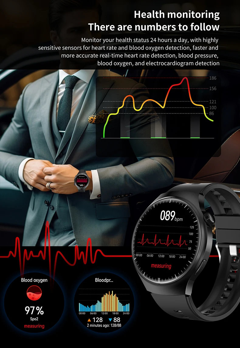 GT4 Pro Smart Watch Men 1.5 Inch Amoled HD Screen ECG Smartwatch 2024 Wireless Charging AI Voice 15 Days Standby For Huawei