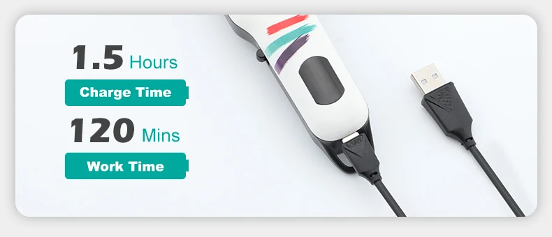 VGR V-971 Beard Trimmer Barber Clipper Cordless Professional Rechargeable Hair Trimmer for Men Fireplaces and Stoves Accesories