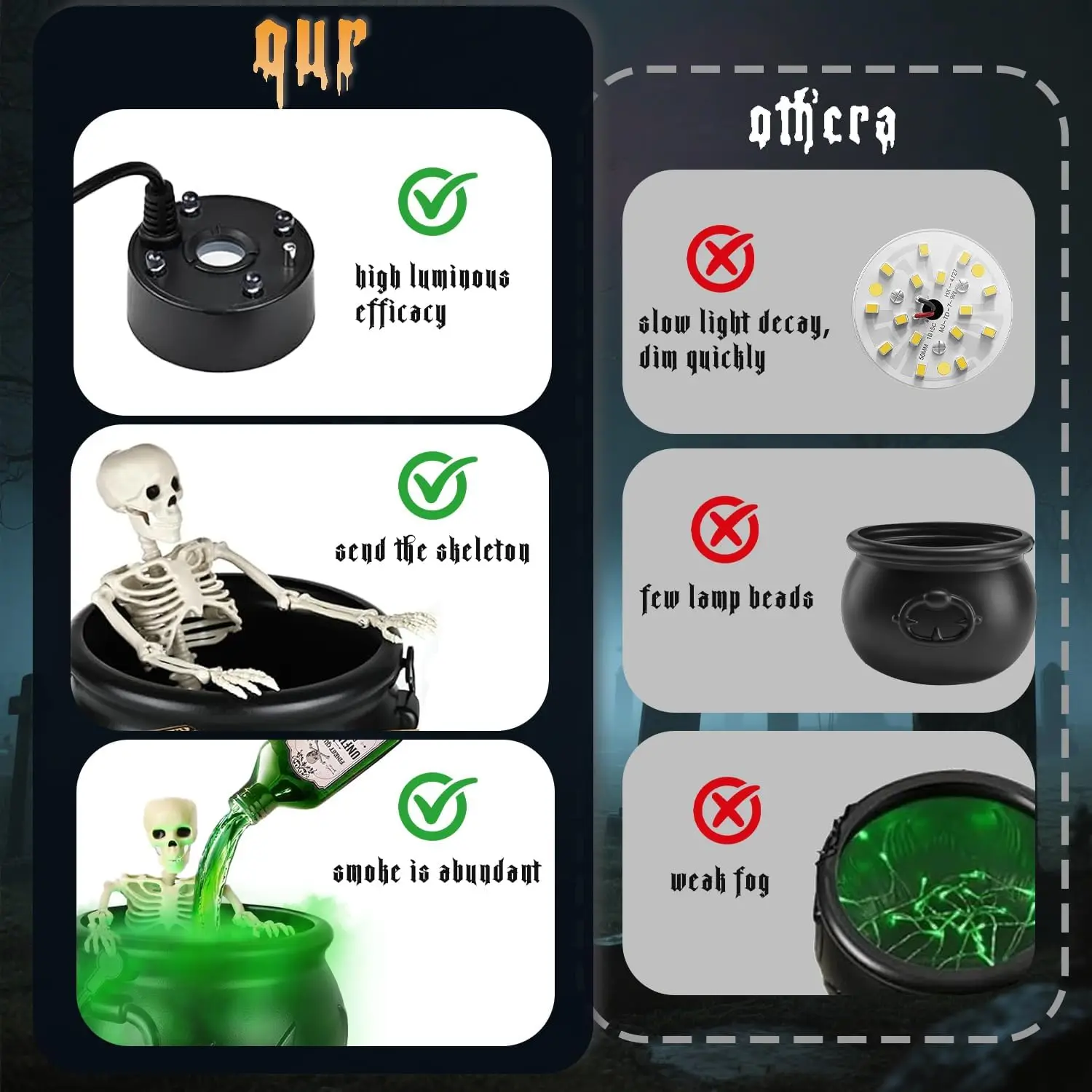 DIY Floating Potion Set with Witches Cauldron and Mist Maker - Spooky Vintage Black Plastic Bowl Hocus Pocus Party Decor DIY Floating Potion Set with Witches Cauldron and Mist Maker - Spooky Vintage Black Plastic Bowl Hocus Pocus Party Decor